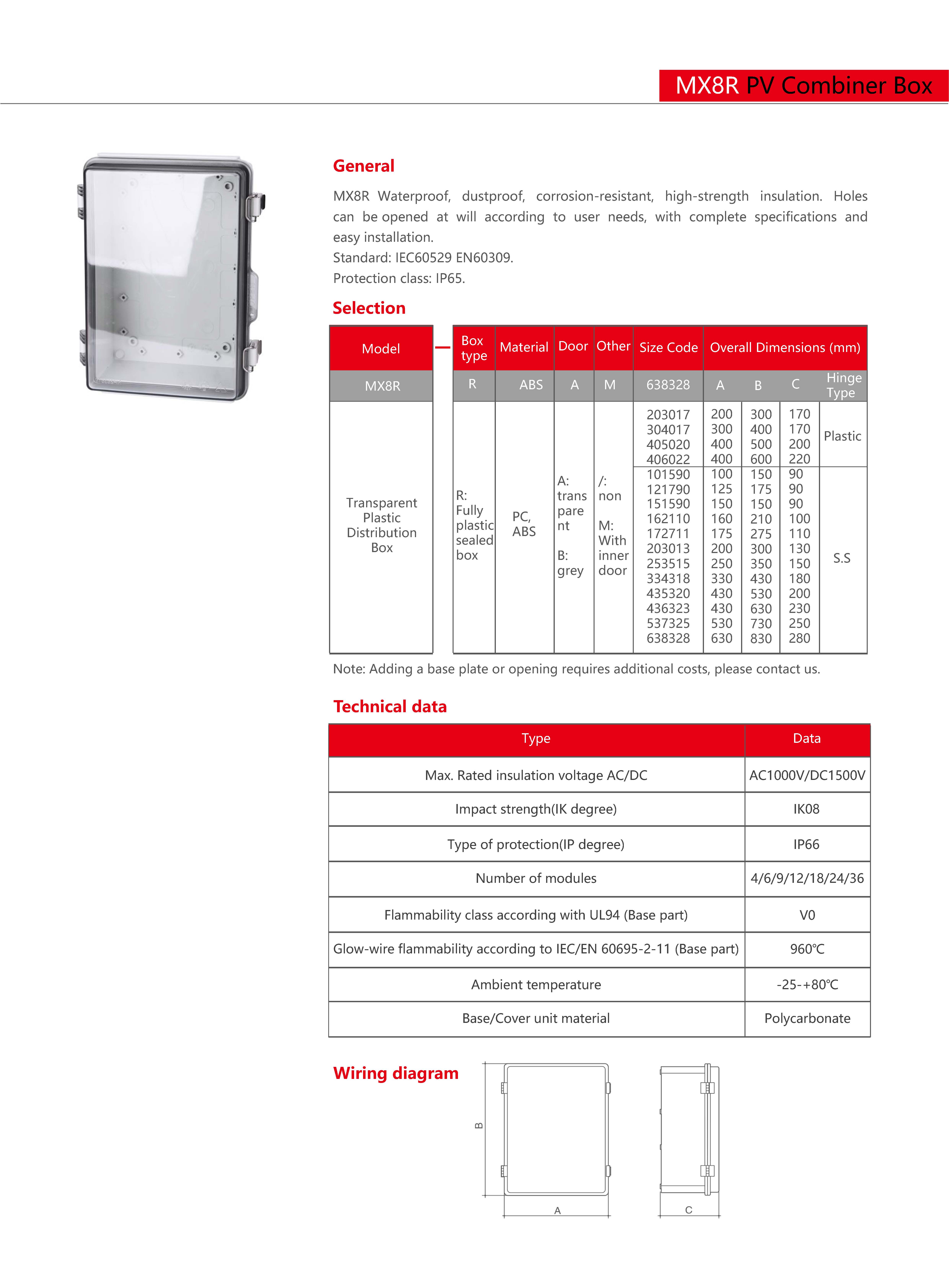 Technical Drawing